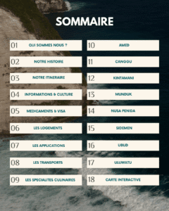 Sommaire du guide de Bali