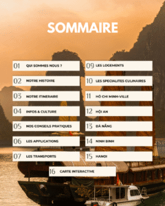 Sommaire guide du Vietnam