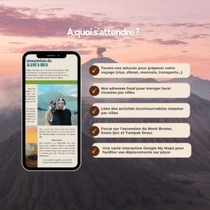 EAST JAVA – Guide de voyage