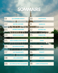 Sommaire du guide Thailande