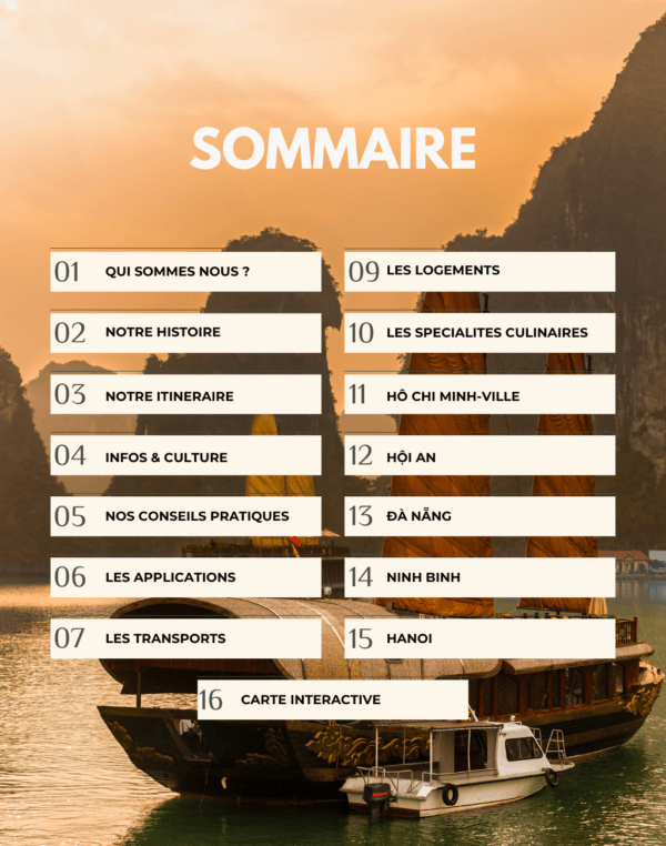 VIETNAM : LE GUIDE (e-book) + Carte Interactive – Image 3